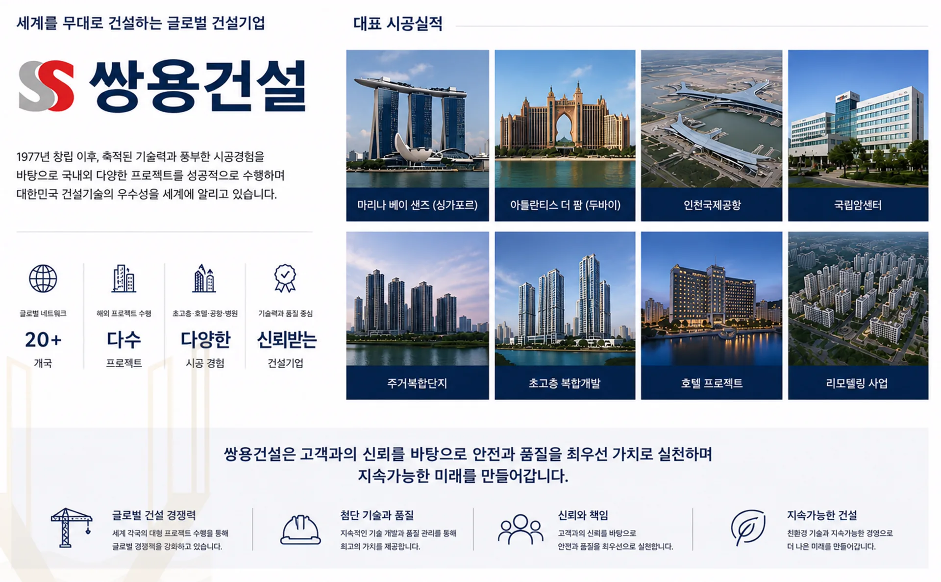 세계를 무대로 건설하는 쌍용건설 시공 단지